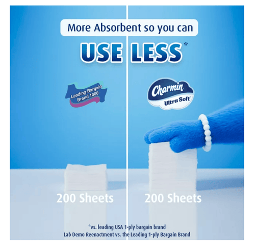 Charmin Ultra Soft Toilet Paper, 24 Mega Roll